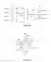 Fig. 02 - Control system for an illumination device incorporating discrete light sources