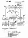 Fig. 42 - Optical head apparatus and optical information recording or reproducing apparatus