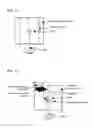 Fig. 12 - Image forming method and electron microscope