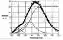 Fig. 01 - Radiation converter and method for production thereof