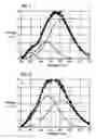 Fig. 02 - Radiation converter and method for production thereof