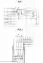 Fig. 02 - Charged particle beam apparatus