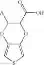 Fig. 15 - Carboxylic acid-modified EDOT for bioconjugation
