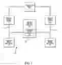 Fig. 02 - Parking brake interlock