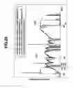 Fig. 17 - BRAKE CONTROL APPARATUS AND PROCESS OF CONTROLLING THE SAME
