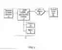 Fig. 03 - UNIVERSAL SWITCH CONTROL APPARATUS
