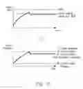 Fig. 09 - PULSE GENERATING DEVICE AND METHOD