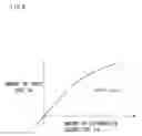Fig. 09 - Apparatus and method for correcting shape of inner surface of stator