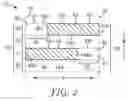 Fig. 03 - Multilayer conductive elements