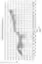 Fig. 09 - Non-contact cable state testing