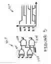 Fig. 06 - Logic system for DPA resistance and/or side channel attack resistance