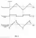 Fig. 04 - Waveform generating circuit and spread spectrum clock generator