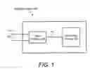 Fig. 02 - Clock multiplier structure for fixed speed testing of integrated circuits