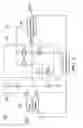 Fig. 03 - Phase-locked loop and compound MOS capacitor thereof