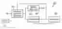 Fig. 01 - Switched capacitor notch filter circuits