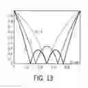 Fig. 11 - Isolated power converter