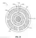 Fig. 08 - INTERLACED RTD SENSOR FOR ZONE/AVERAGE TEMPERATURE SENSING