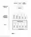 Fig. 04 - Identification Systems