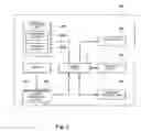 Fig. 04 - Keyless Entry System