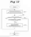 Fig. 09 - RFID Tag Reader and Method for Calibrating RFID Tag Reader