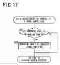 Fig. 10 - Radio-frequency tag communication device