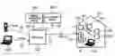 Fig. 01 - Communication System For Information Of Home-Use Electrical Devices