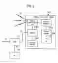Fig. 03 - Communication System For Information Of Home-Use Electrical Devices