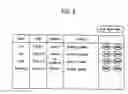 Fig. 08 - Communication System For Information Of Home-Use Electrical Devices