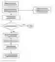 Fig. 01 - Apparatus and Method For Alarm Detection and Notification