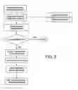 Fig. 04 - Apparatus and Method For Alarm Detection and Notification