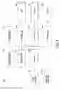 Fig. 05 - MULTIFUNCTIONAL LIGHTING SYSTEM