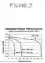 Fig. 04 - Mobile asset tracking unit, system and method