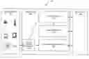 Fig. 01 - Virtualization and quality of sensor data