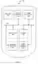 Fig. 04 - Virtualization and quality of sensor data