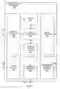 Fig. 05 - Virtualization and quality of sensor data