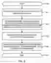 Fig. 07 - Virtualization and quality of sensor data