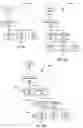 Fig. 09 - Virtualization and quality of sensor data