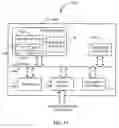 Fig. 12 - Virtualization and quality of sensor data