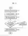 Fig. 03 - APPARATUS AND METHOD FOR DETECTING WAKE-UP BURST OF ACTIVE RFID TAG