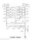Fig. 14 - Apparatus for flow detection, measurement and control and method for use of same