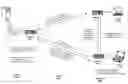 Fig. 01 - Systems and methods for sharing compression histories between multiple devices