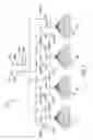 Fig. 08 - Low jitter phase rotator