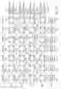 Fig. 04 - Median and mean coherent filter and method for eliminating noise in touch screen controller