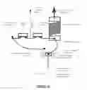 Fig. 11 - Device and method for resonant high-speed microscopic impedance probe
