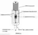 Fig. 14 - Device and method for resonant high-speed microscopic impedance probe