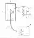 Fig. 01 - Tight-fitting garment including a sensor for measuring length and/or shape