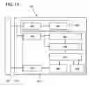 Fig. 13 - Manufacturing method of semiconductor device