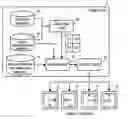Fig. 01 - Computer program and apparatus for display control