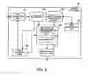 Fig. 06 - Computer program and apparatus for display control