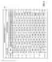 Fig. 10 - Computer program and apparatus for display control